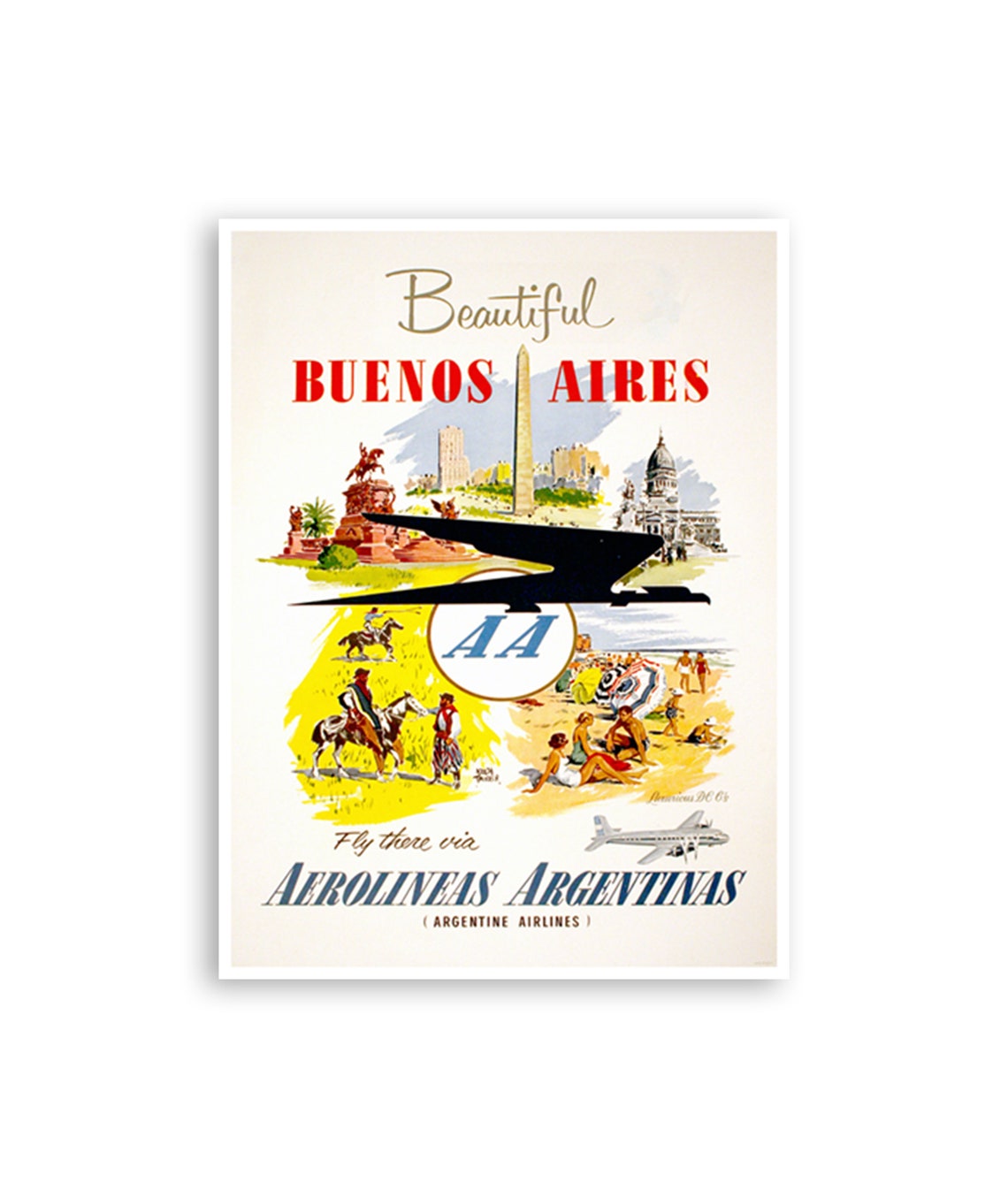 Beautiful Buenos Aires Aerolineas Argentinas City Travel Poster