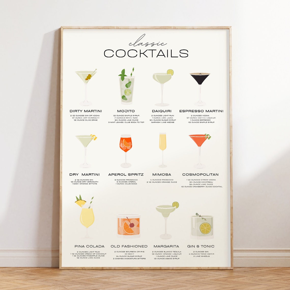 Classic Cocktails Recipe Chart Bar Cart Mixology Drink Poster