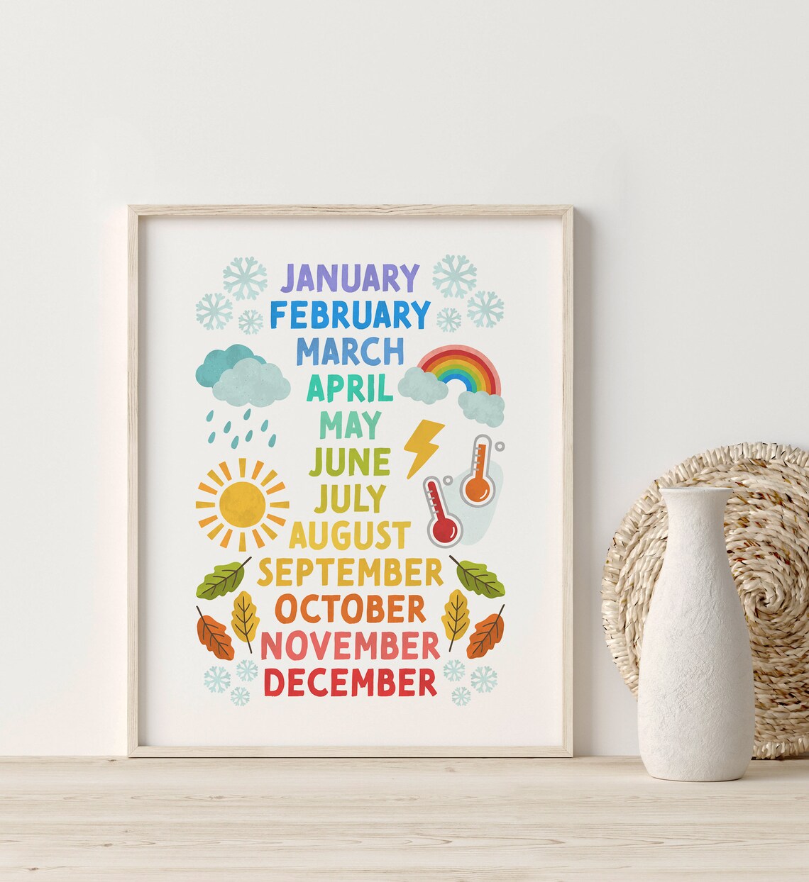 Months Of The Year Educational Poster, Classroom Art Print - Image 7
