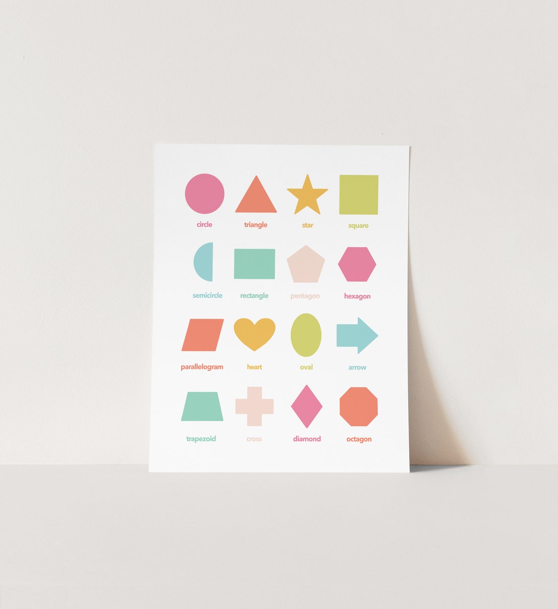 Educational Shapes Chart Pastel Color Kids Nursery Learning Poster - Image 2