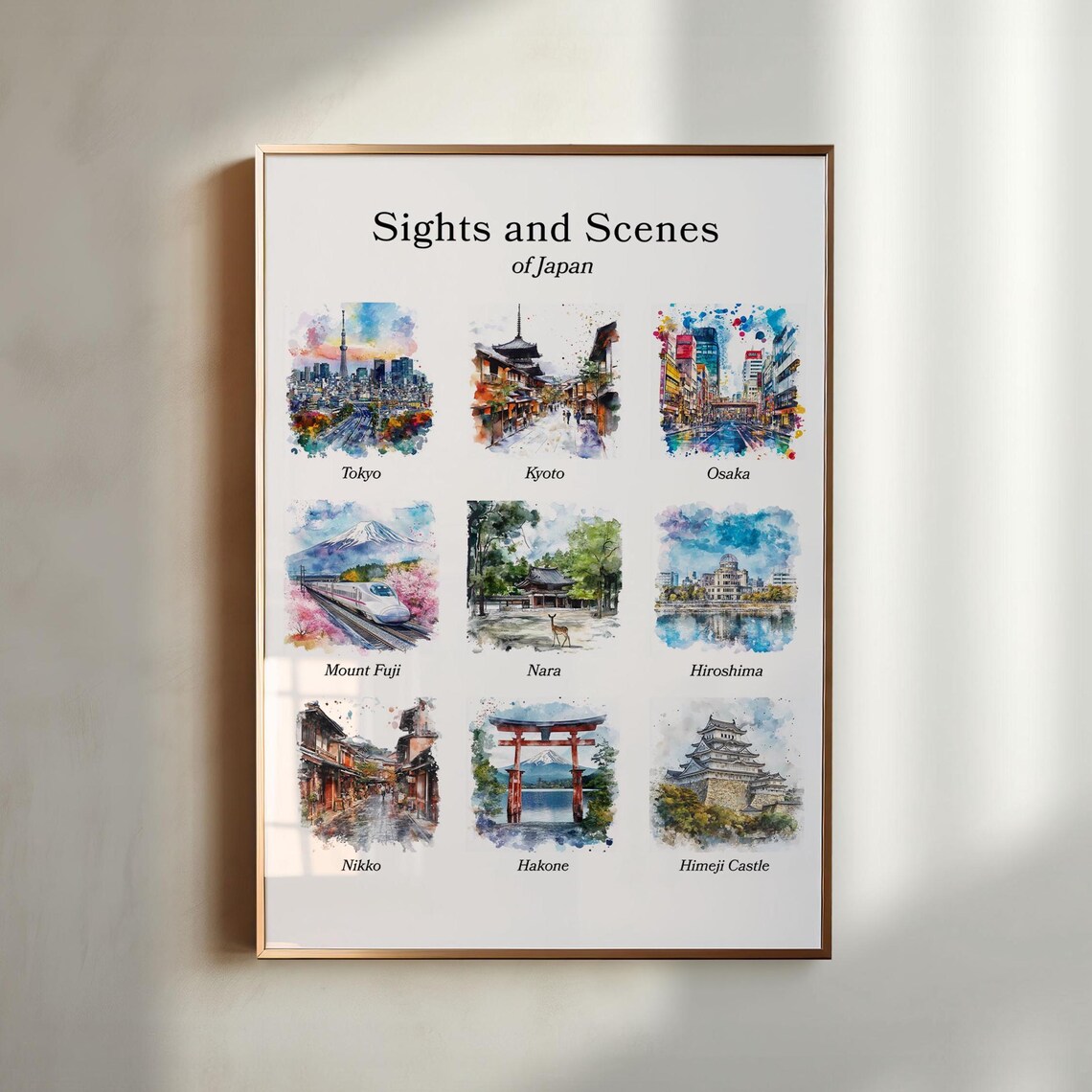 Sights and Scenes of Japan Watercolor Nine Landmarks Travel Poster - Image 4