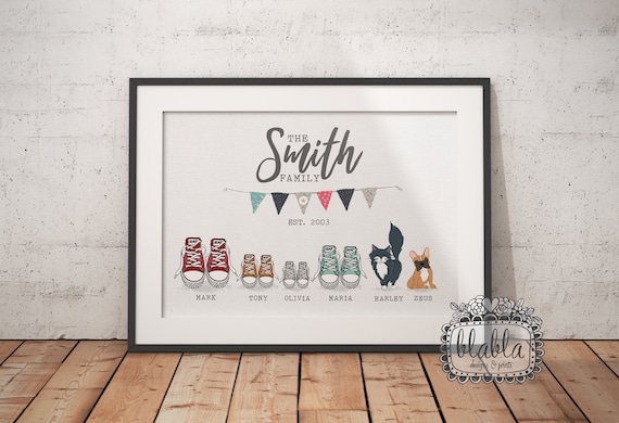 Custom Family Print Trainers Family Poster Family Tree Family Poster Personalised Trainers Poster Custom Family File