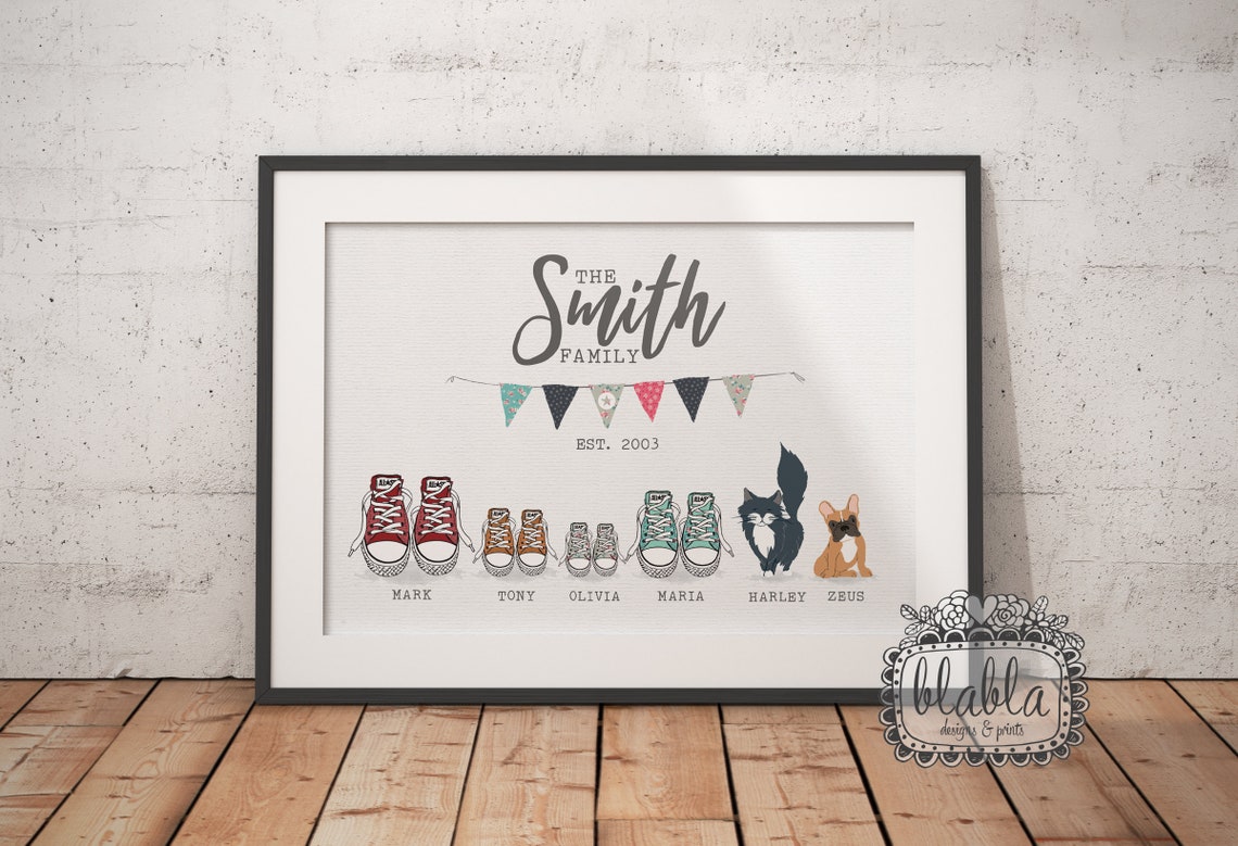 Custom Family Print Trainers Family Poster Family Tree Family Poster Personalised Trainers Poster Custom Family File