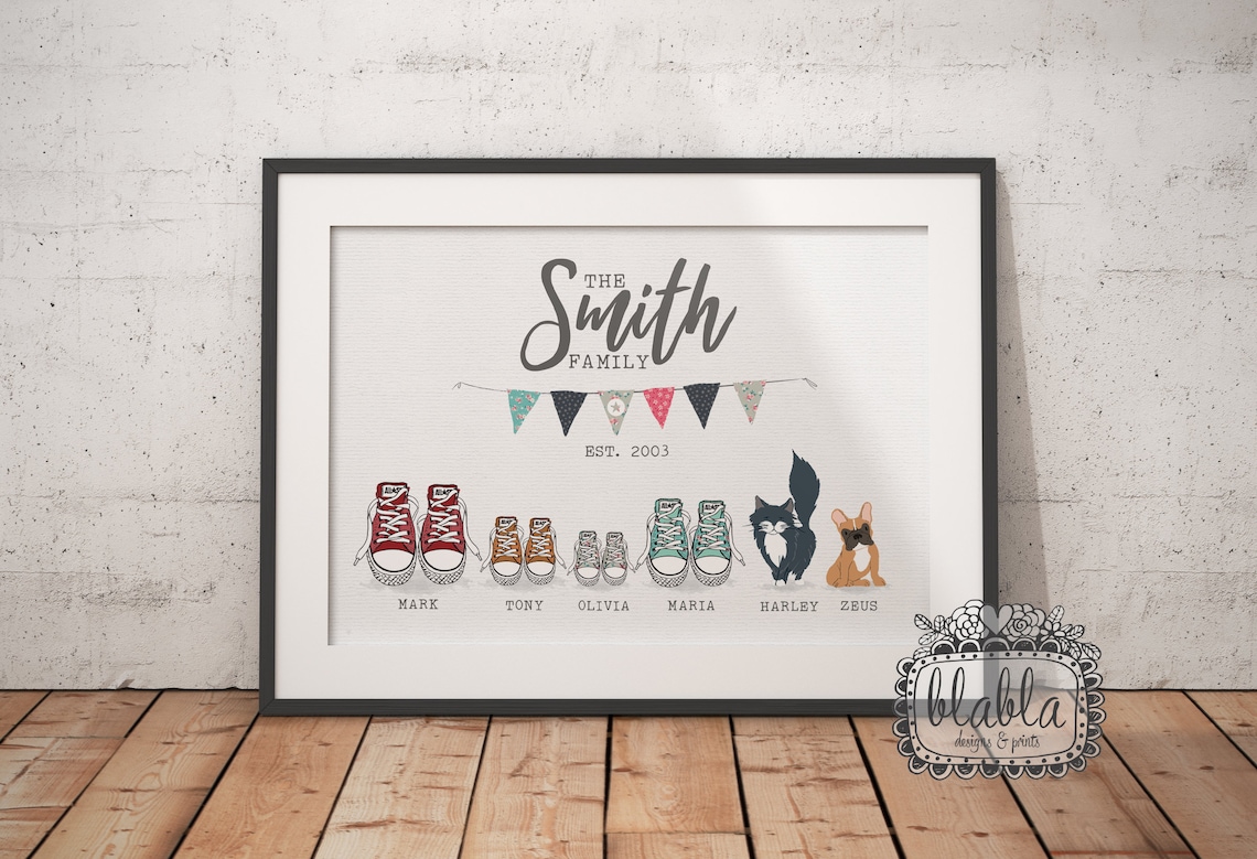 The Smith Family Est. 2003 Trainers Pets Family Portrait Poster