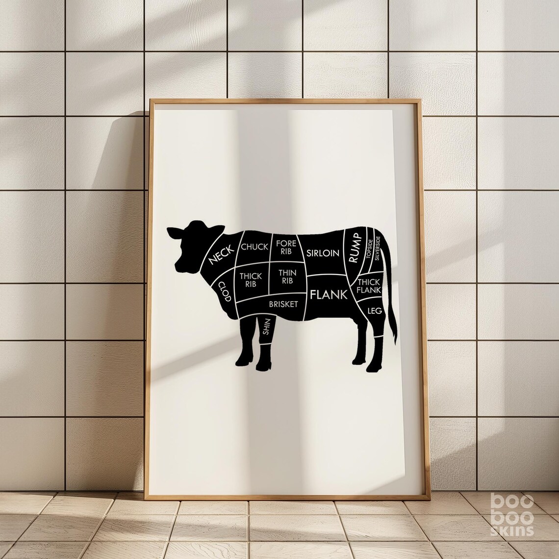 Cow Butchers Meat Picture Art Print, Kitchen Decor