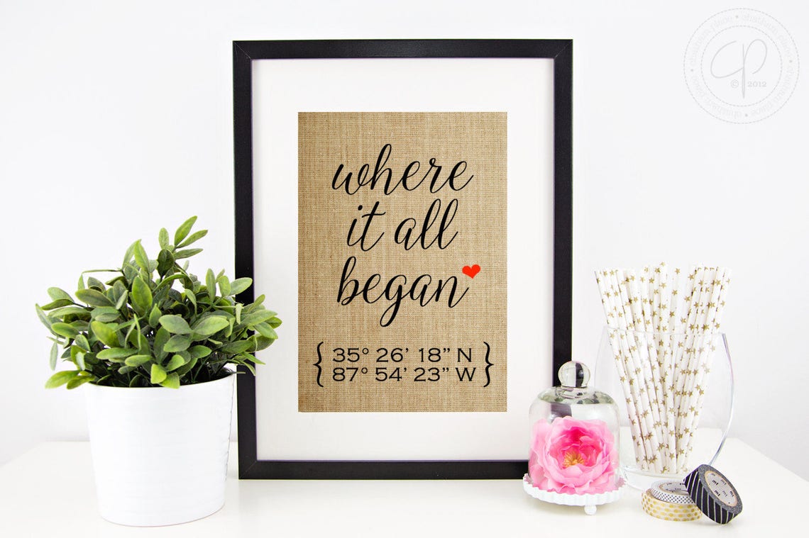 Custom Coordinates Where It All Began Rustic Burlap Love Story Poster