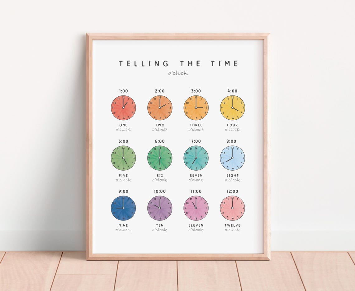 Telling the Time O Clock 1 to 12 Colorful Analog Learning Poster - Image 2