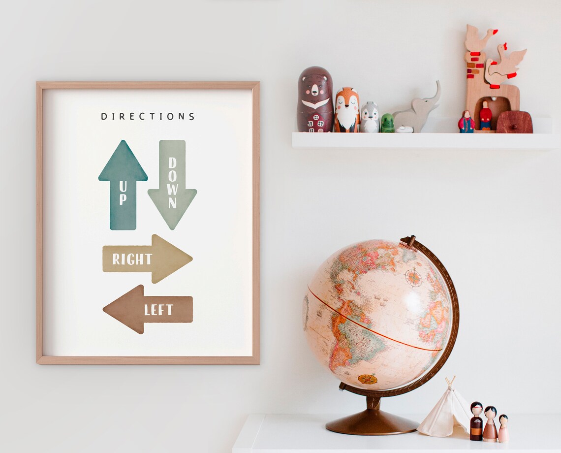 Educational Directions Poster Print, Neutral Playroom Decor - Image 3