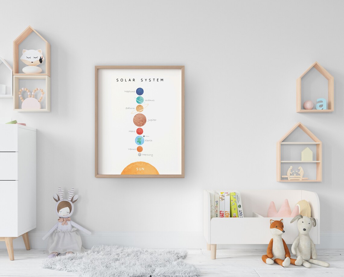 Solar System Art Print, Space Nursery Decor - Image 2