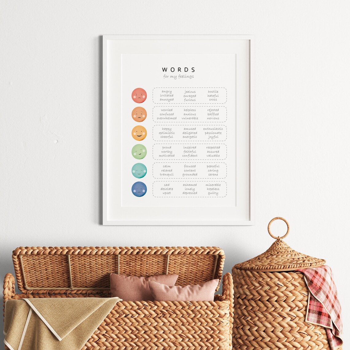 Words For My Feelings Mental Health Feelings Chart Poster - Image 4