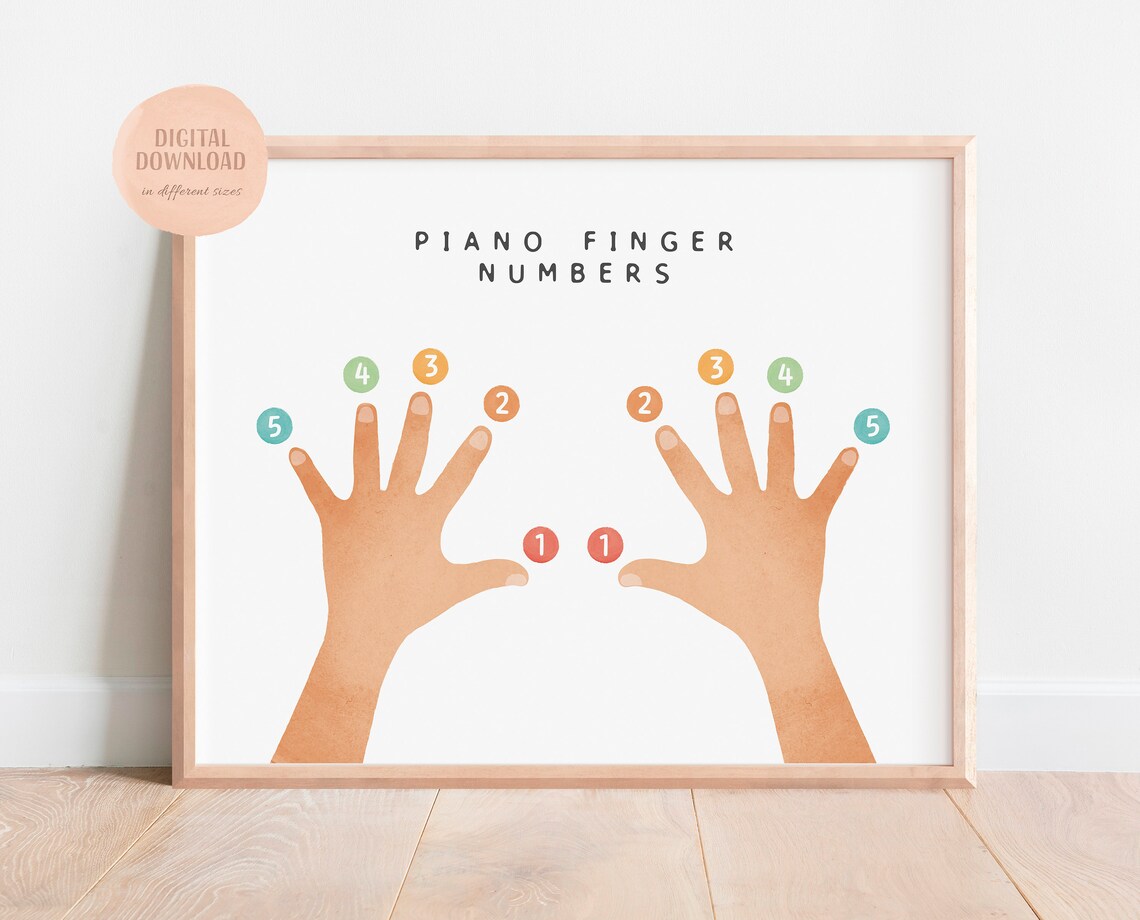 Piano Finger Numbers 1 to 5 Beginner Music Lesson Chart Poster - Image 4