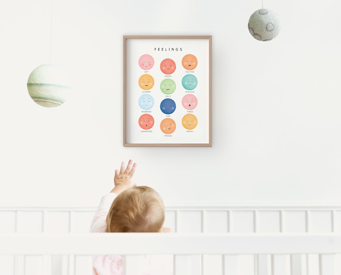 Rainbow Feelings Chart Poster, Homeschool Decor - Image 3