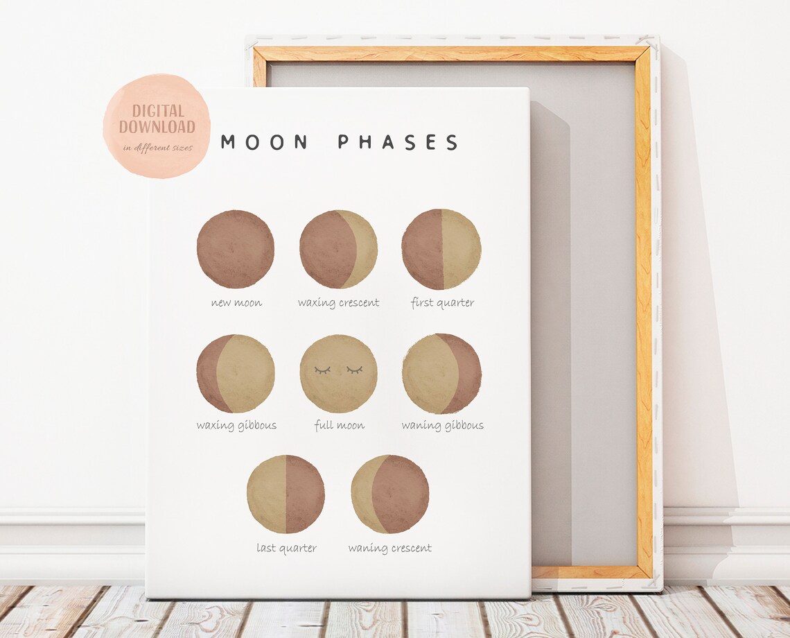 Boho Moon Phases Poster, Nursery Teaching Resource - Image 4