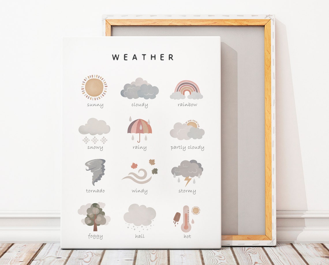 Weather Types Sunny Rainy Snowy Illustrated Nursery Wall Poster - Image 3