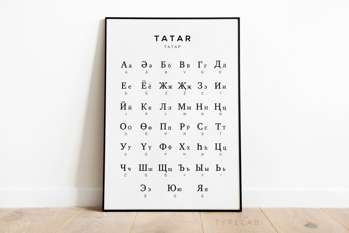 Tatar Cyrillic Alphabet Chart Russia Language Learning Decor Poster - Image 2