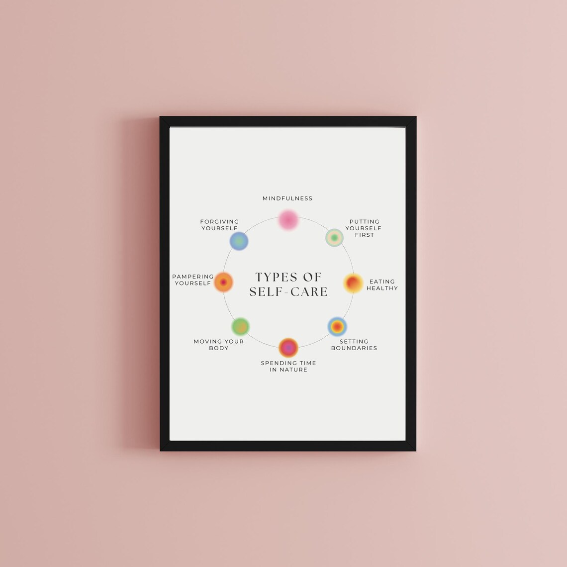 Types of Self Care Aura Wheel Mindfulness Wellness Quote Poster - Image 3
