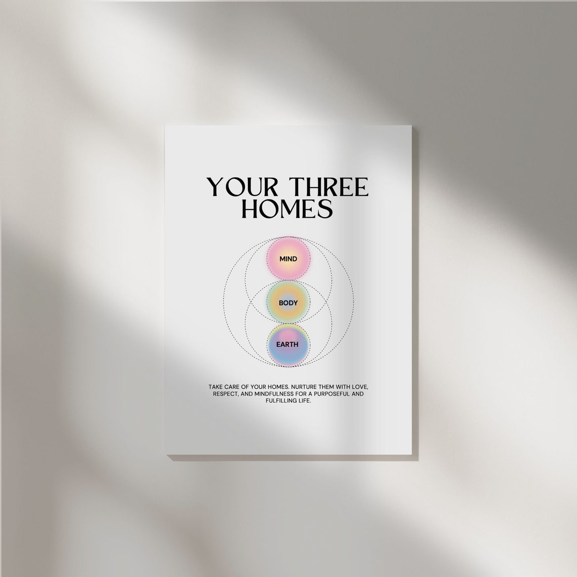 Your Three Homes Mind Body Earth Spiritual Wellness Quote Poster - Image 4