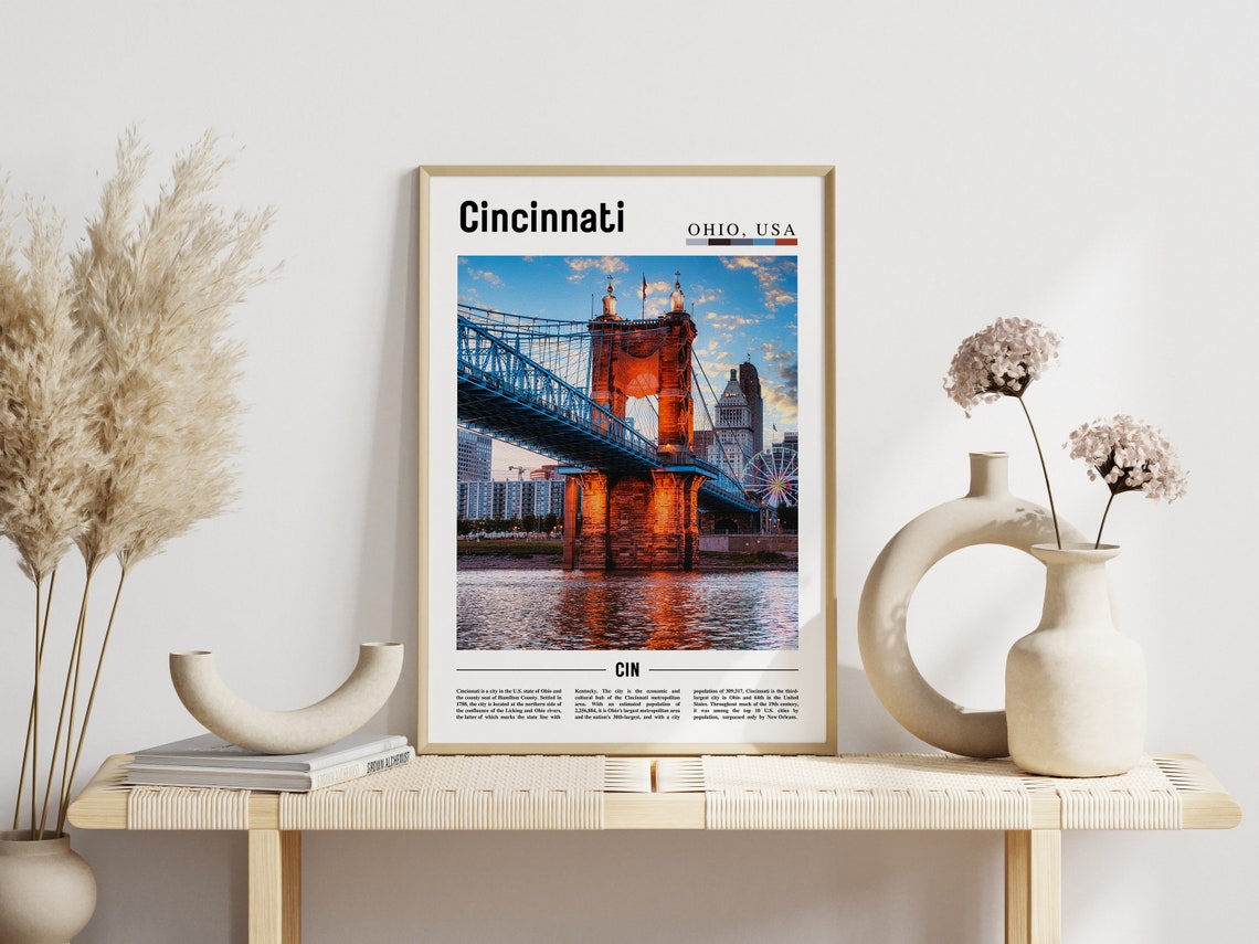 Cincinnati Ohio Roebling Bridge River Sunset Skyline Photo Poster - Image 3