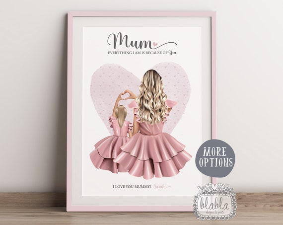Mothers Day Gift Personalised Mothers Day Poster Mothers Day Gifts Mothers Day Print