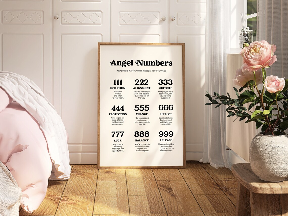 Angel Numbers Guide Spiritual Numerology Manifestation Poster - Image 3
