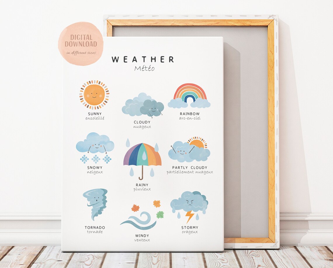 Bilingual French Learning Poster for Playroom - Image 2