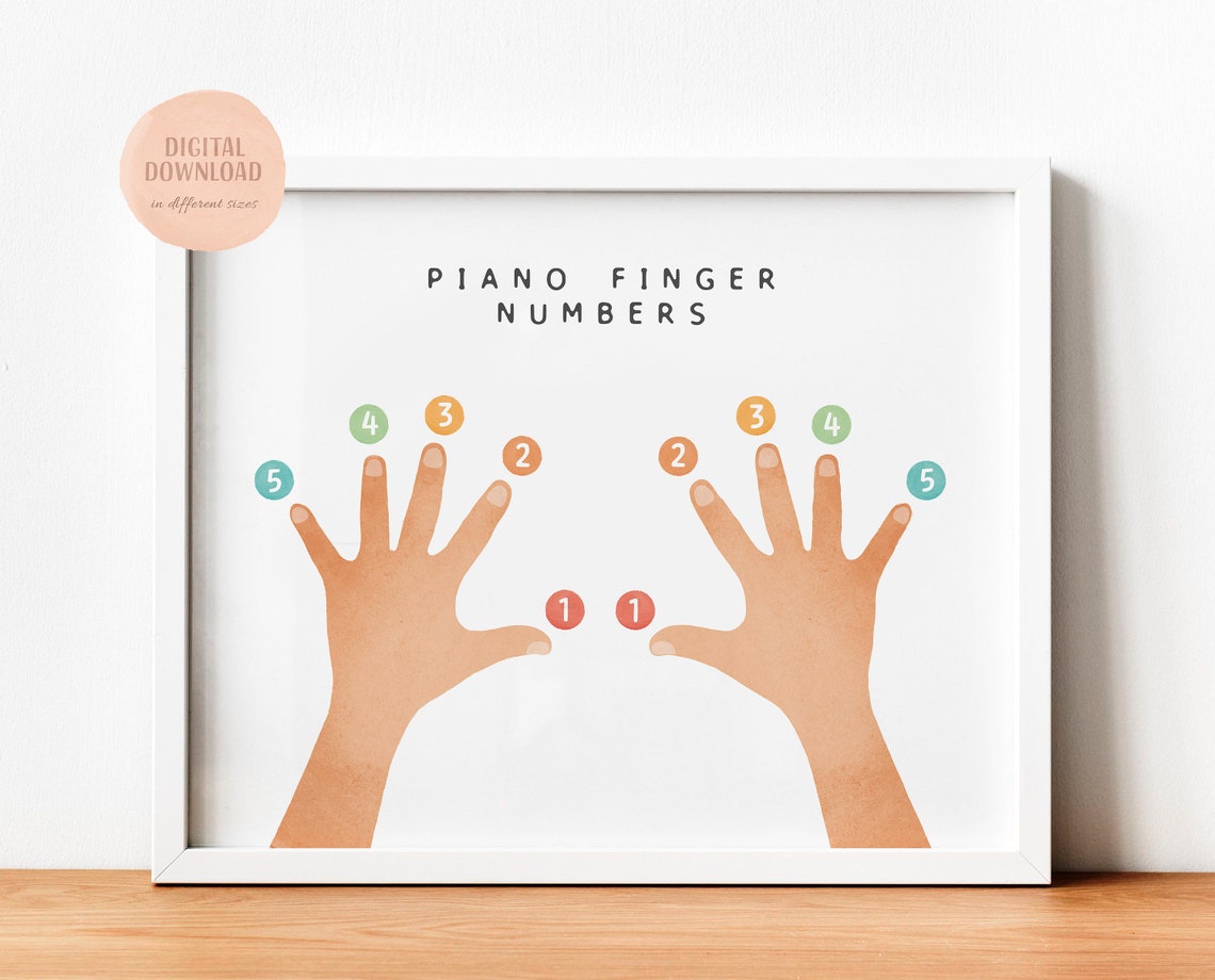 Piano Finger Numbers 1 to 5 Beginner Music Lesson Chart Poster - Image 2