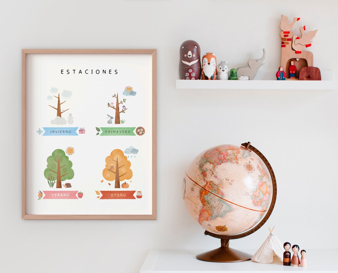 Seasons Poster in Spanish, Educational Nursery Art Print - Image 4