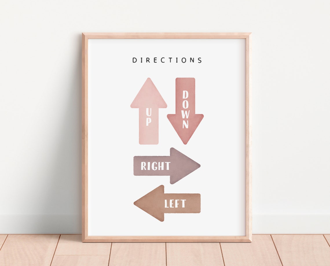 Directions Up Down Right Left Arrow Playroom Learning Poster - Image 3