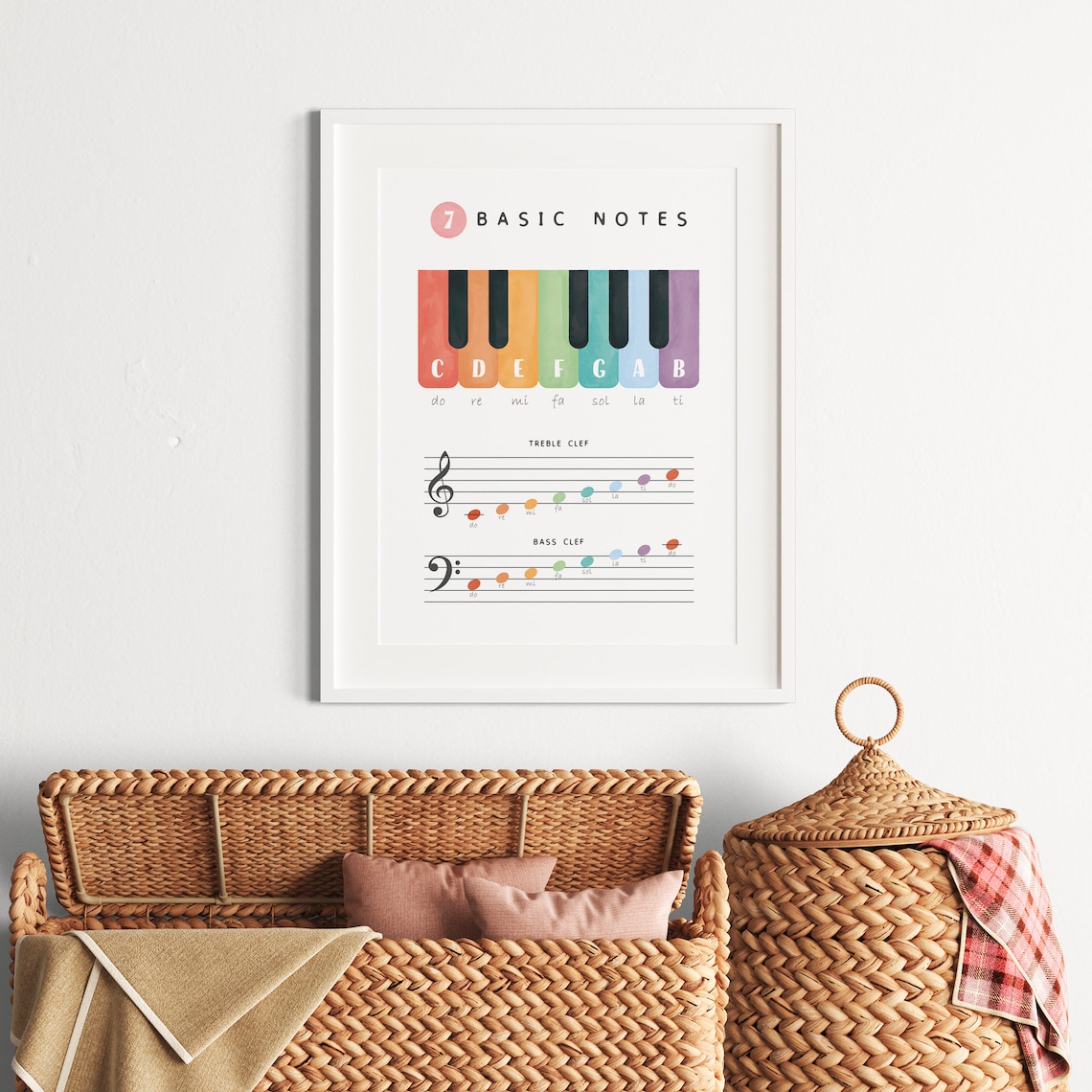 Piano Music Theory Educational Poster, Rainbow Musical Print - Image 2