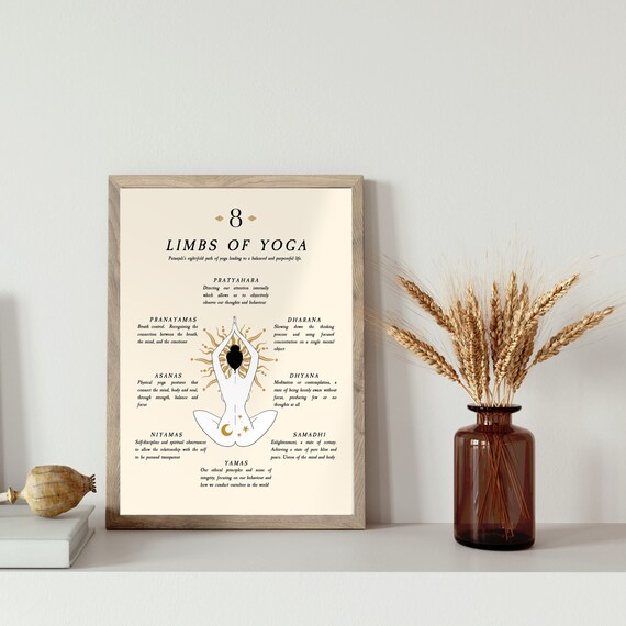 8 Limbs Of Yoga Patanjali Eightfold Path Spiritual Chart Poster Art