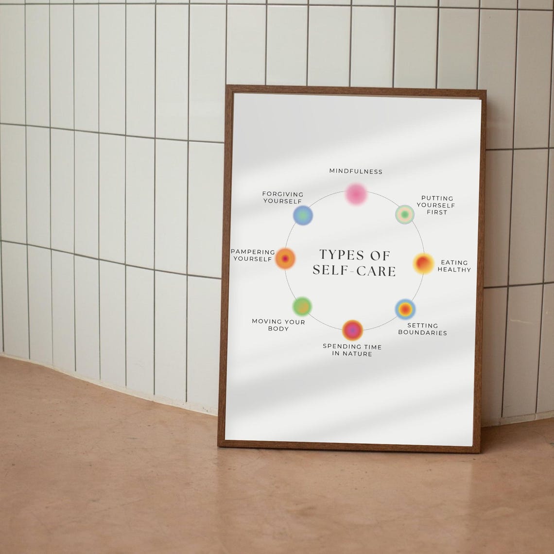 Types of Self Care Aura Wheel Mindfulness Wellness Quote Poster - Image 4