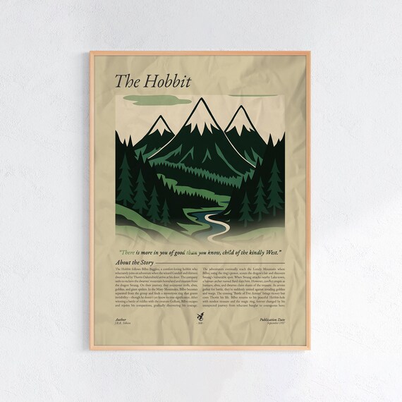 The Hobbit JRR Tolkien Lonely Mountain Fantasy Book Literary Poster