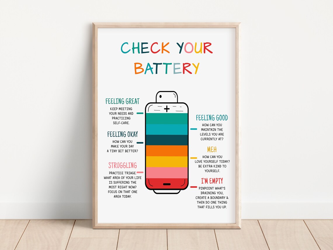 Zones of Regulation Emotions Poster, Kid's Room Decor - Image 3