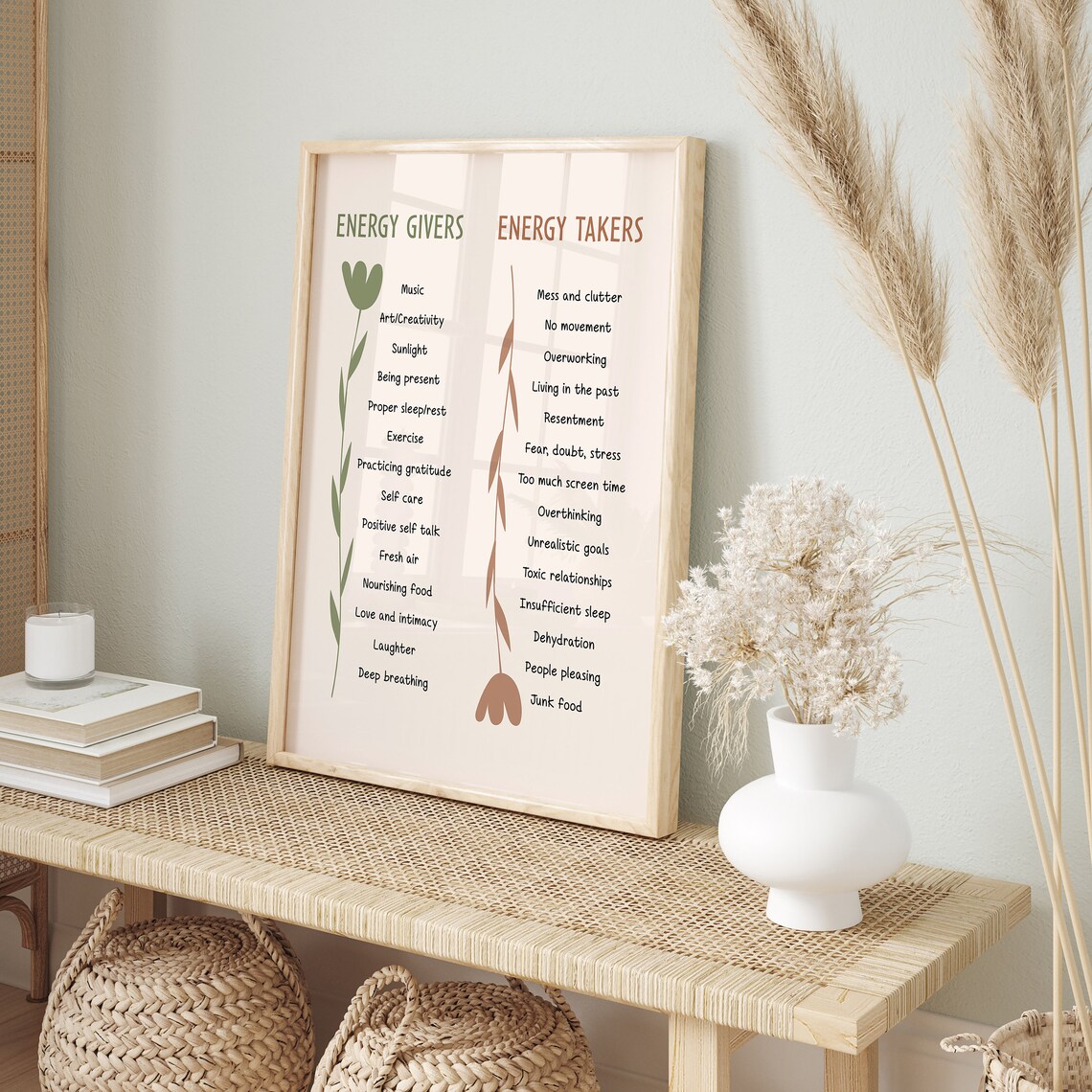 Energy Takers And Energy Givers Mental Health Art Print