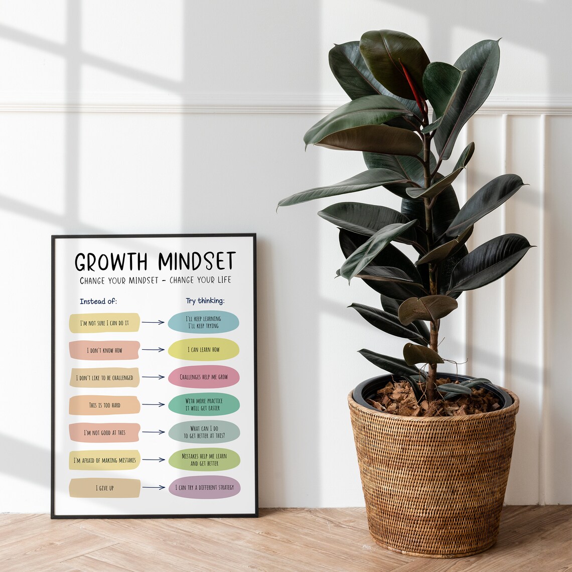 Growth Mindset Poster, Growth Vs Fixed Mindset - Image 2