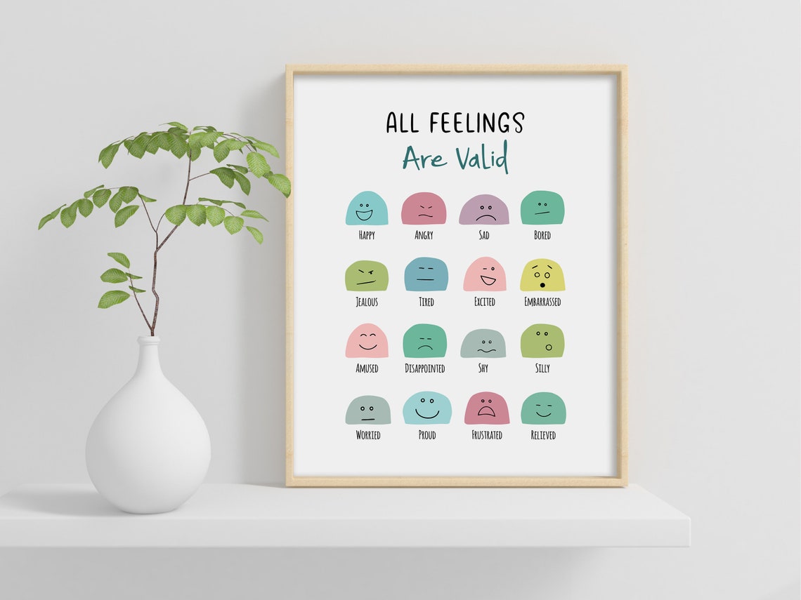 All Feelings Are Valid Faces Emotions Chart Kids Therapy Poster - Image 2