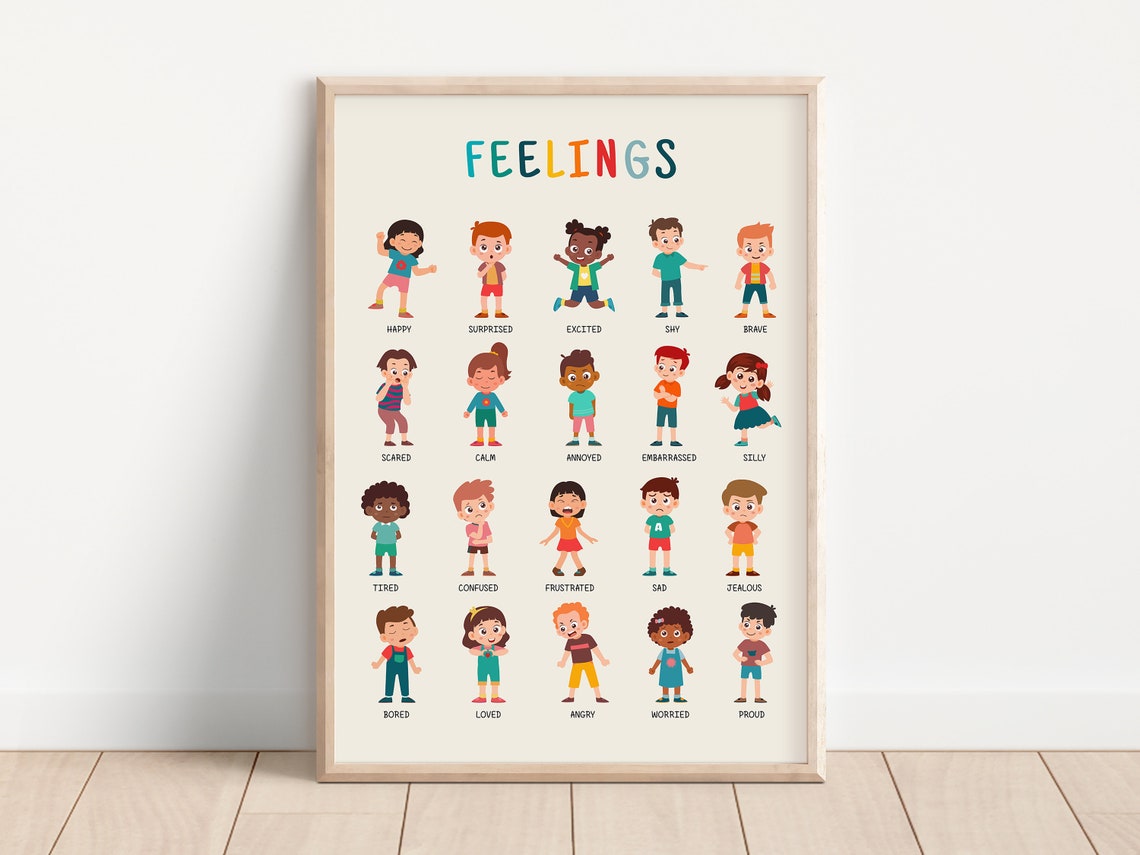 Feelings Chart Emotions Faces Kids Classroom Therapy Office Poster