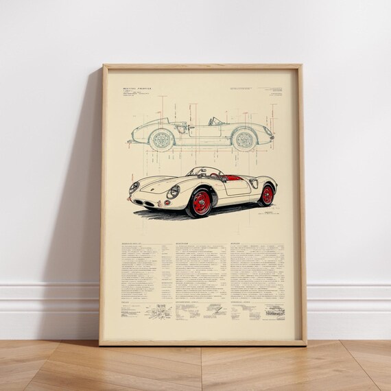 Vintage Roadster Blueprint Poster Classic Convertible Print Retro Car Wall Art For Garage Or Office Decor