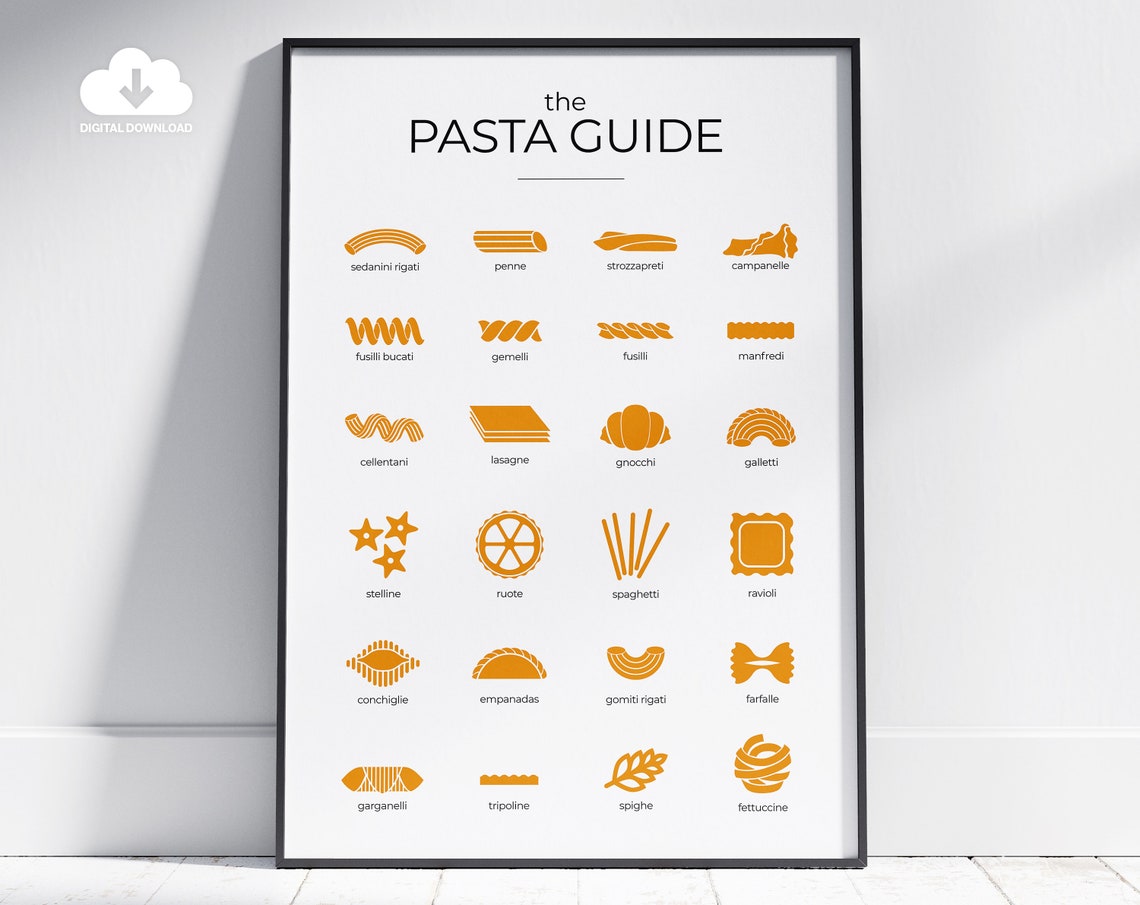 The Pasta Guide Minimalist Orange Pasta Shapes Chart Wall Poster