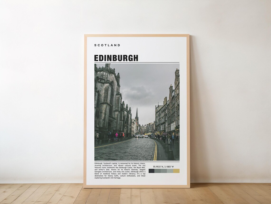 Edinburgh Scotland Historic Old Town Street Photo Travel Poster