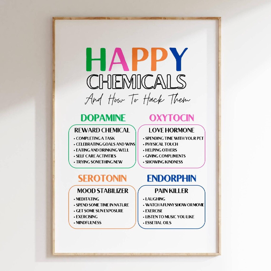 Happy Chemicals And How To Hack Them Dopamine Mood Chart Poster