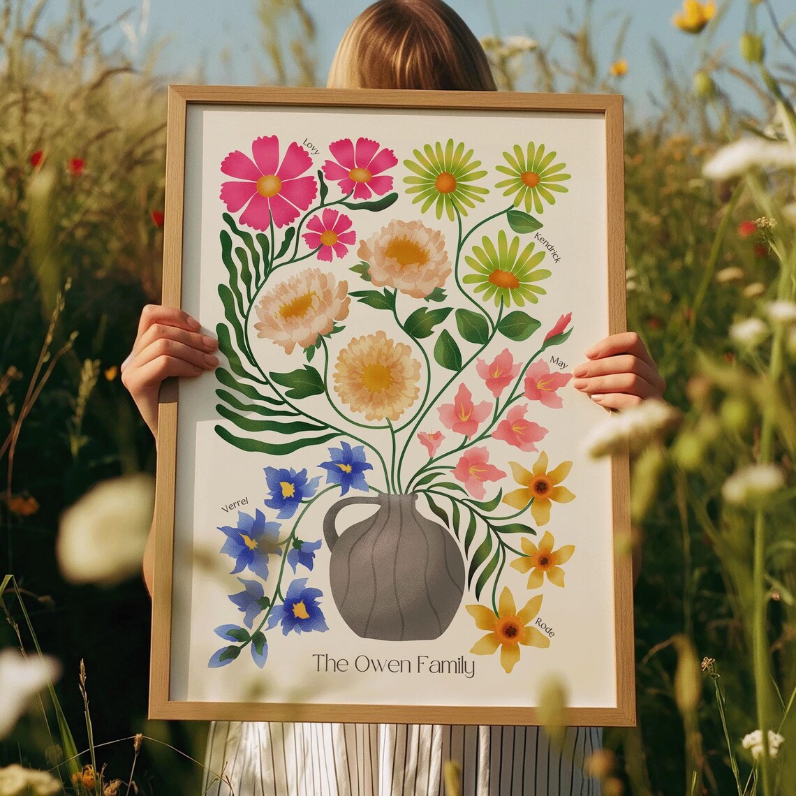 The Owen Family Personalized Birth Flower Bouquet Vase Poster