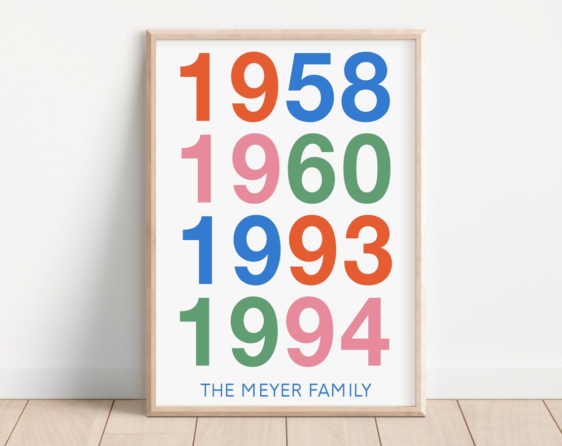 Personalized Family Year Poster, Kids Room Decor