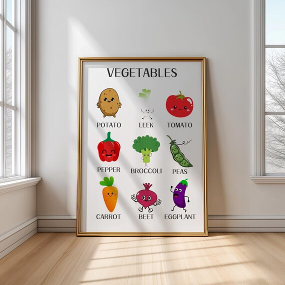 Vegetable Characters Learning Chart For Kids With Labels Classroom Poster
