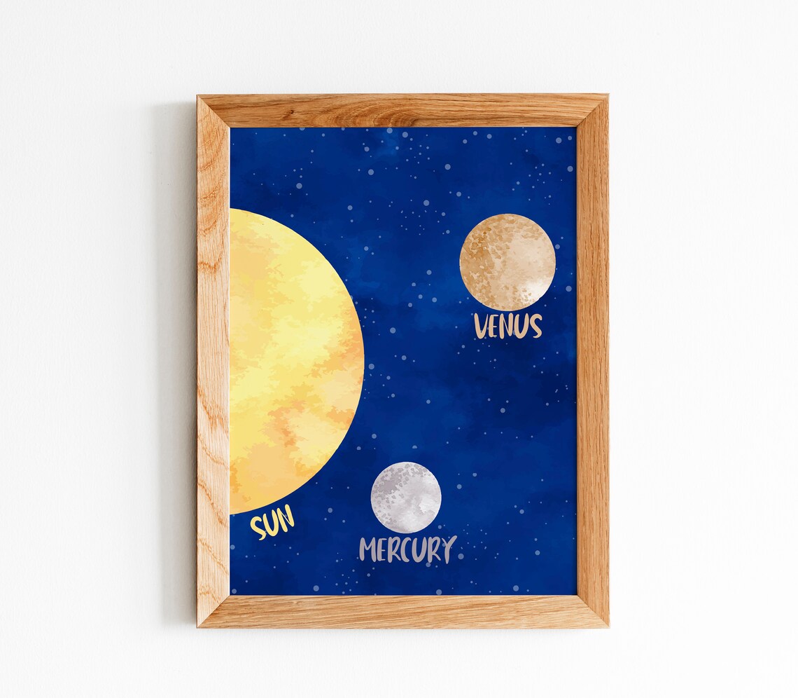 Planets Nursery Art Print, Kids Solar System Decor