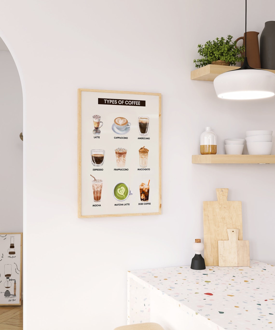 Illustrated Types of Coffee Chart Latte Cappuccino Kitchen Poster - Image 2