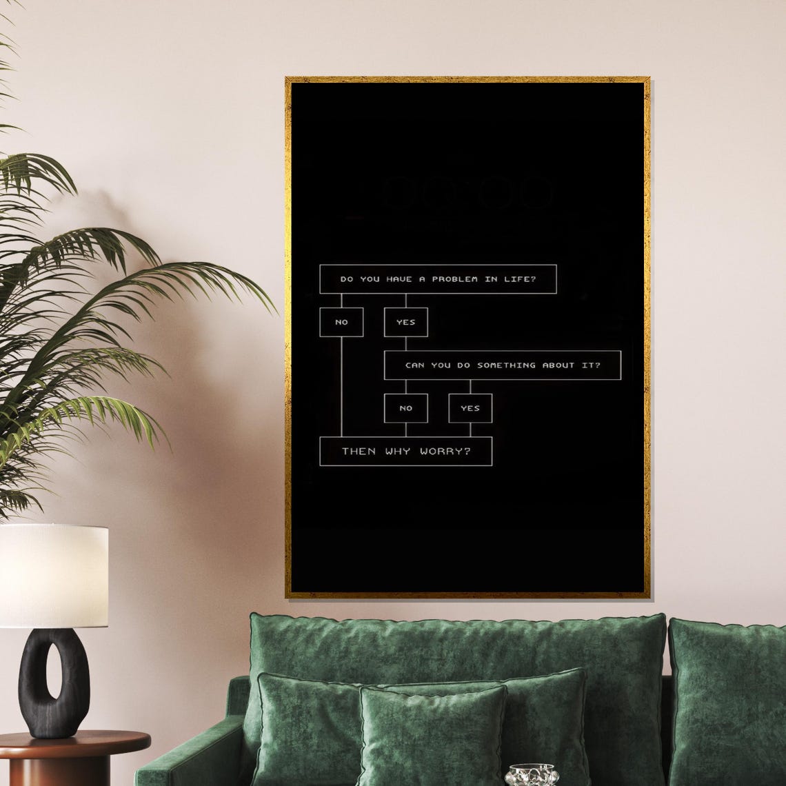 Do You Have A Problem In Life Flowchart Black Motivational Poster - Image 5