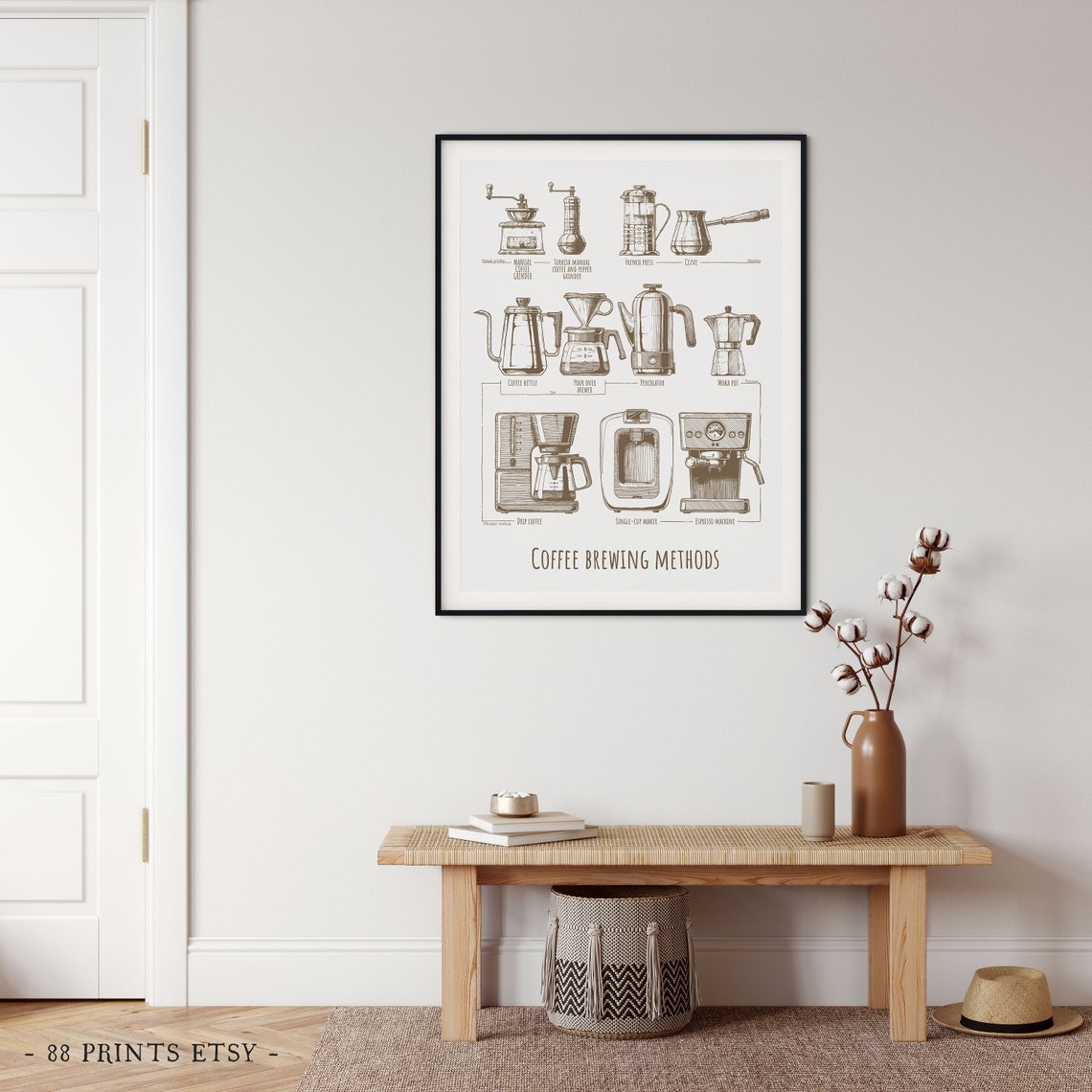 Coffee Brewing Methods Vintage Illustrated Barista Chart Poster - Image 4