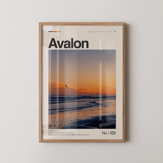 Avalon New Jersey Beach Sunset Photo Coordinates Shore Poster