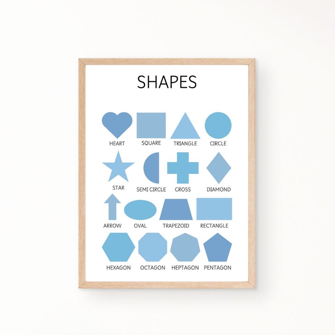 Blue Shapes Learning Poster for Kids Playroom and Classroom Decor